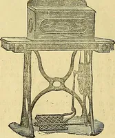 An illustration from Journal of domestic appliances (1881)