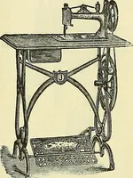An illustration from Journal of domestic appliances (1881)