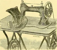 An illustration from Journal of domestic appliances (1881)
