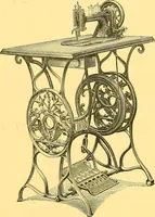 An illustration from Journal of domestic appliances (1881)