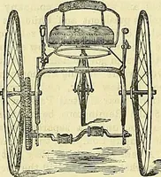 An illustration from Journal of domestic appliances (1881)