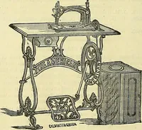 An illustration from Journal of domestic appliances (1881)
