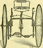 An illustration from Journal of domestic appliances (1881)
