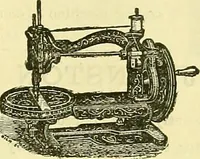 An illustration from Journal of domestic appliances (1881)