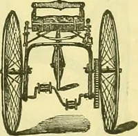 An illustration from Journal of domestic appliances (1881)