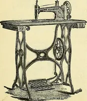 An illustration from Journal of domestic appliances (1881)