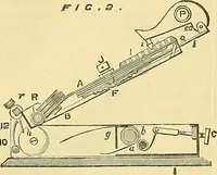An illustration from Journal of domestic appliances (1881)