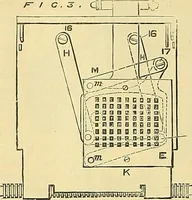Picture 75 of 274 from Journal of domestic appliances (1881), leaf 71
