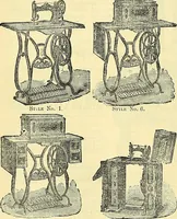 An illustration from Journal of domestic appliances (1881)