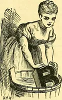 An illustration from Journal of domestic appliances (1881)