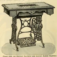 An illustration from Journal of domestic appliances (1881)