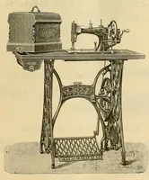 An illustration from Journal of domestic appliances (1881)