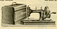 An illustration from Journal of domestic appliances (1881)