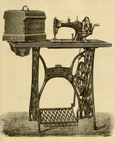 An illustration from Journal of domestic appliances (1881)