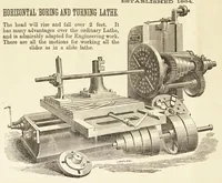 An illustration from Journal of fabrics and textile industries (1882)