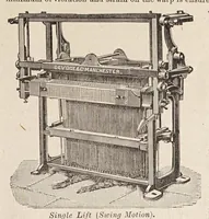 Picture 4 of 11 from Journal of fabrics and textile industries (1882), leaf 105