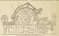 An illustration from Journal of fabrics and textile industries (1882)