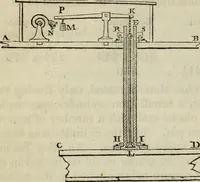 An illustration from Journal of the Franklin Institute; devoted to science and the mechanic arts (1826)