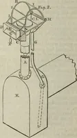 An illustration from Journal of the Franklin Institute; devoted to science and the mechanic arts (1826)