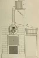 An illustration from Journal of the Franklin Institute; devoted to science and the mechanic arts (1826)