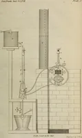 An illustration from Journal of the Franklin Institute; devoted to science and the mechanic arts (1826)