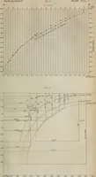 An illustration from Journal of the Franklin Institute; devoted to science and the mechanic arts (1826)