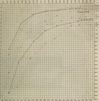 An illustration from Journal of the Franklin Institute; devoted to science and the mechanic arts (1826)