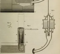 An illustration from Journal of the Franklin Institute; devoted to science and the mechanic arts (1826)