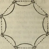 An illustration from Journal of the Franklin Institute; devoted to science and the mechanic arts (1826)