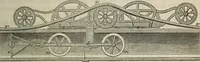 An illustration from Journal of the Franklin Institute; devoted to science and the mechanic arts (1826)