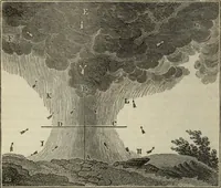 An illustration from Journal of the Franklin Institute; devoted to science and the mechanic arts (1826)