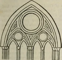 An illustration from Journal of the Franklin Institute; devoted to science and the mechanic arts (1826)