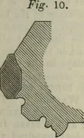 An illustration from Journal of the Franklin Institute; devoted to science and the mechanic arts (1826)