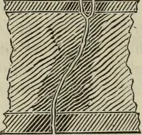 An illustration from Journal of the Franklin Institute; devoted to science and the mechanic arts (1826)
