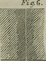 An illustration from Journal of the Franklin Institute; devoted to science and the mechanic arts (1826)