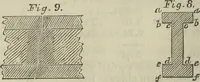 An illustration from Journal of the Franklin Institute; devoted to science and the mechanic arts (1826)