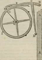 An illustration from Journal of the Franklin Institute; devoted to science and the mechanic arts (1826)
