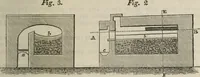 An illustration from Journal of the Franklin Institute; devoted to science and the mechanic arts (1826)