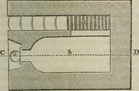 An illustration from Journal of the Franklin Institute; devoted to science and the mechanic arts (1826)