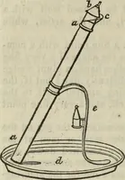 An illustration from Journal of the Franklin Institute; devoted to science and the mechanic arts (1826)