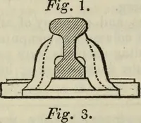 An illustration from Journal of the Franklin Institute; devoted to science and the mechanic arts (1826)