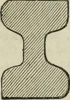An illustration from Journal of the Franklin Institute; devoted to science and the mechanic arts (1826)