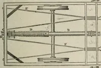 An illustration from Journal of the Franklin Institute; devoted to science and the mechanic arts (1826)
