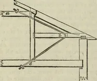An illustration from Journal of the Franklin Institute; devoted to science and the mechanic arts (1826)