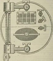 An illustration from Journal of the Franklin Institute; devoted to science and the mechanic arts (1826)