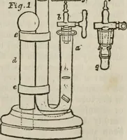 An illustration from Journal of the Franklin Institute; devoted to science and the mechanic arts (1826)