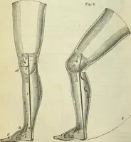 An illustration from Journal of the Franklin Institute; devoted to science and the mechanic arts (1826)