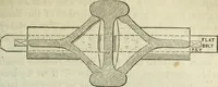 An illustration from Journal of the Franklin Institute; devoted to science and the mechanic arts (1826)