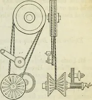An illustration from Journal of the Franklin Institute; devoted to science and the mechanic arts (1826)