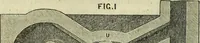 An illustration from Journal of the Franklin Institute; devoted to science and the mechanic arts (1826)
